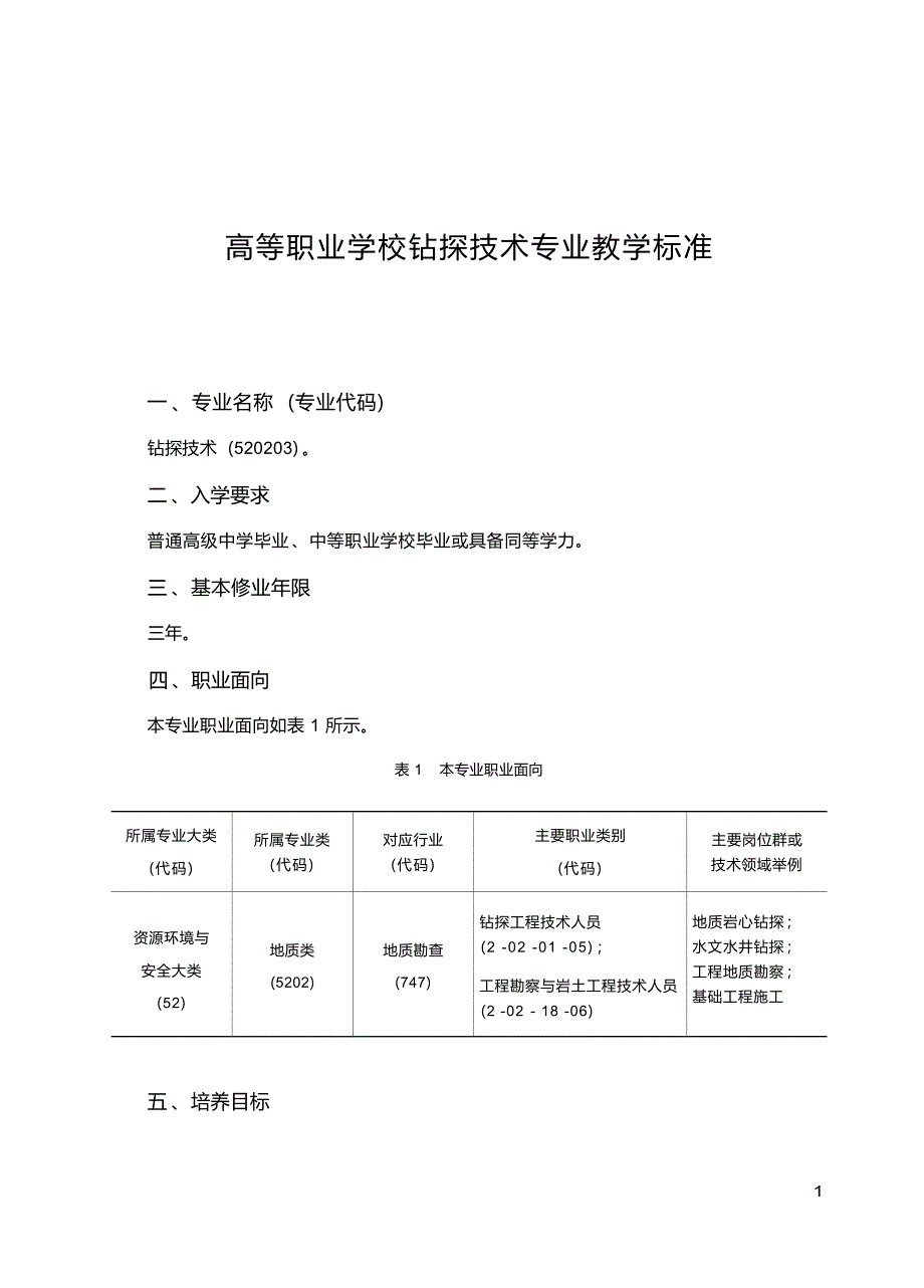 高职学校钻探技术专业教学标准_第1页