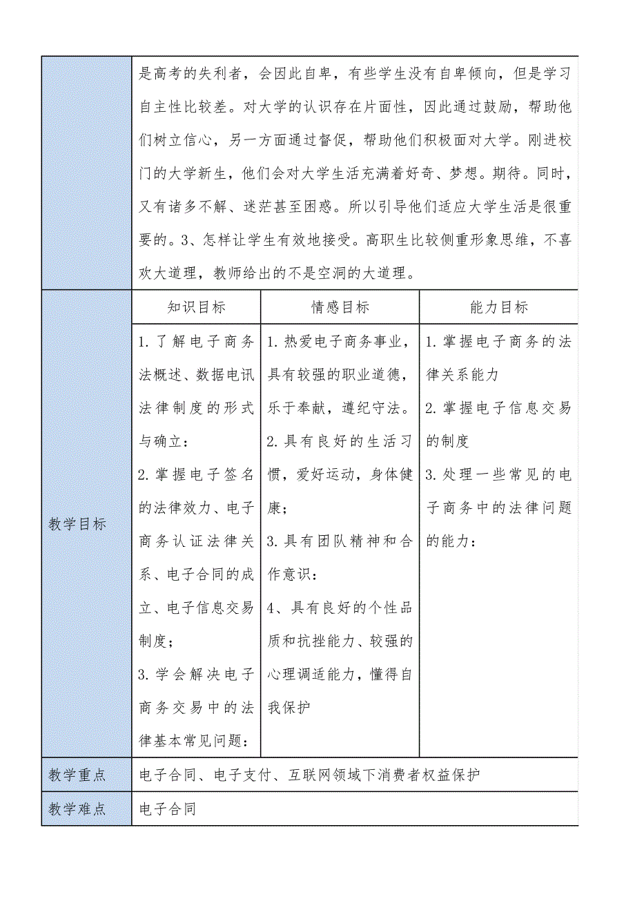 电子商务法律法规教学教案_第3页