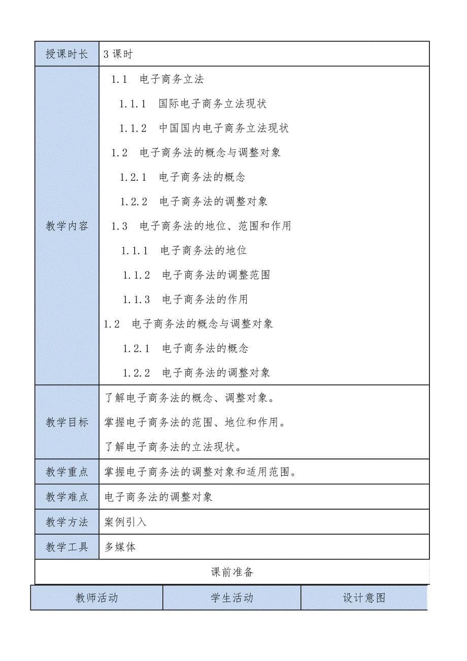 电子商务法律法规教学教案_第5页