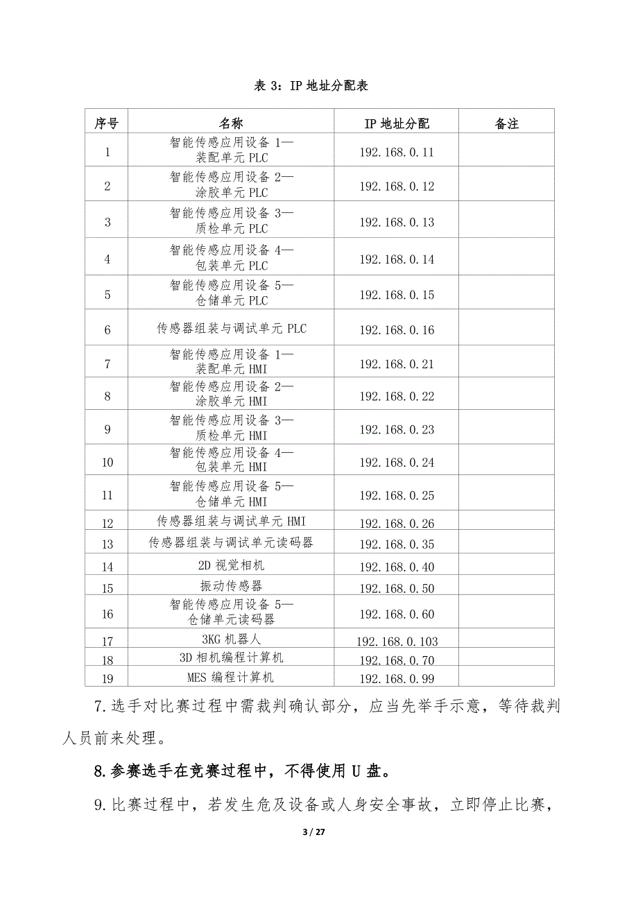 五届全国智能制造应用技术技能大赛仪器仪表制造工（智能制造传感技术方向）赛项实操样题_第3页