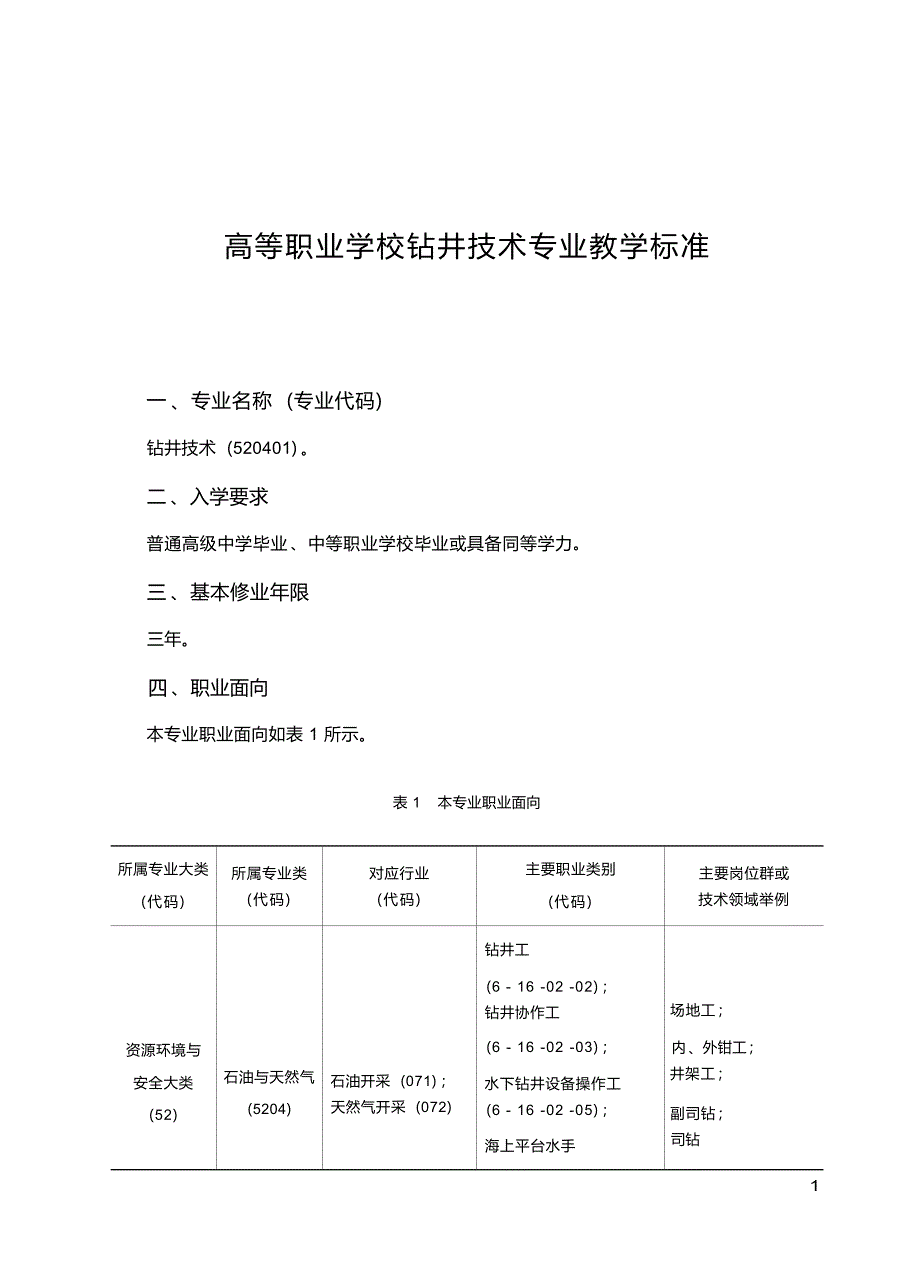 高职学校钻井技术专业教学标准_第1页