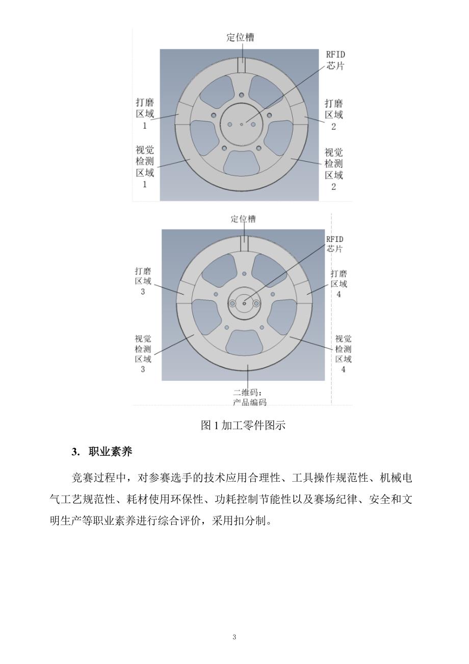 十六届山东省职业院校技能大赛机器人系统集成应用技术赛题C-学生赛_第3页