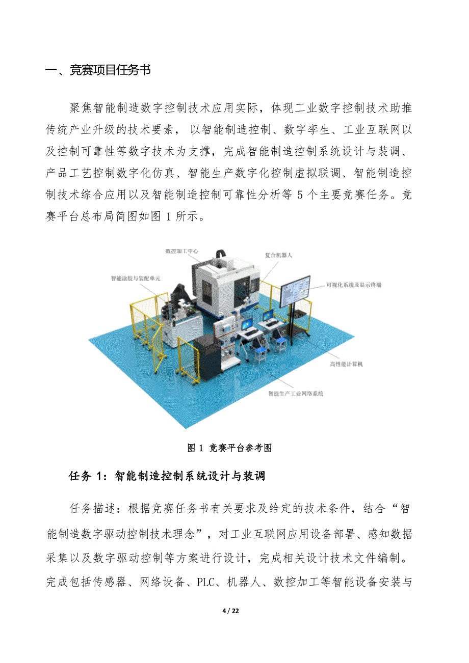 五届全国智能制造应用技术技能大赛数字孪生应用技术员（智能制造控制技术方向）赛项实操样题_第4页