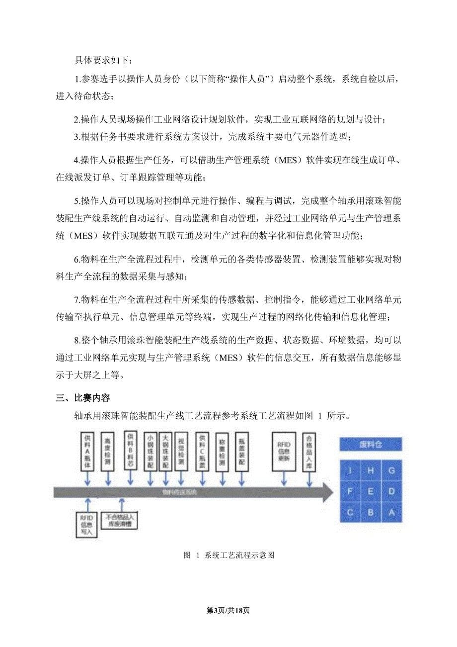 十六届山东省职业院校技能大赛高职组“工业网络智能控制与维护”赛项（学生赛）赛题B_第5页