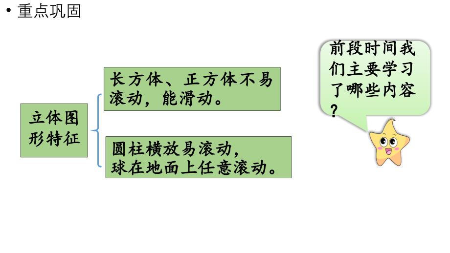 小学数学新苏教版一年级上册第三单元图形的初步认识（一）《练习六》教学课件（2024秋）_第3页