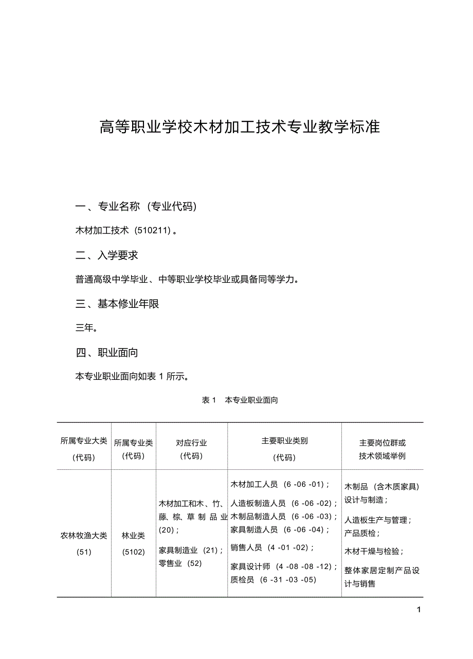 高职学校木材加工技术专业教学标准_第1页