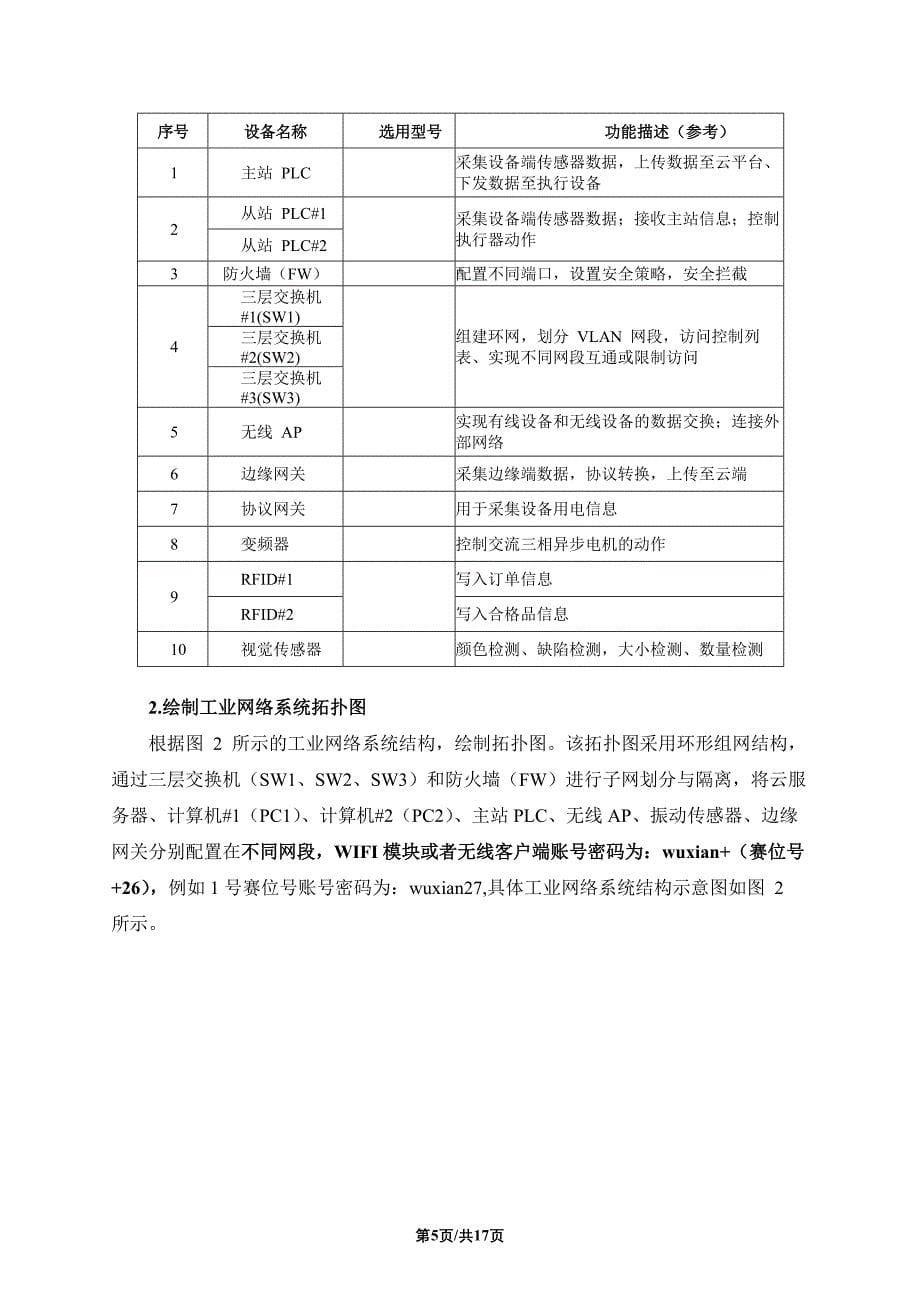 十六届山东省职业院校技能大赛高职组“工业网络智能控制与维护”赛项（教师赛）试题B_第5页