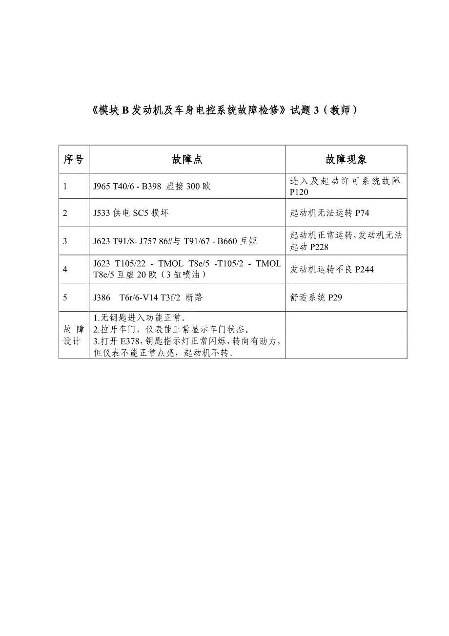 第十六届全省职业院校技能大赛高职组“汽车故障检修”赛项教师组试题_第2页