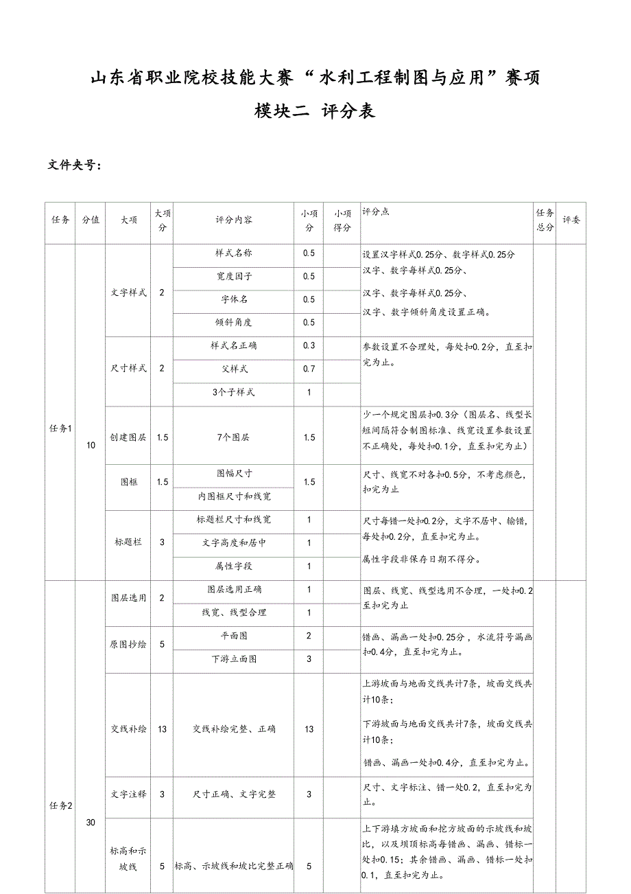 十六届山东省职业院校技能大赛水利工程制图与应用评分标准_第1页