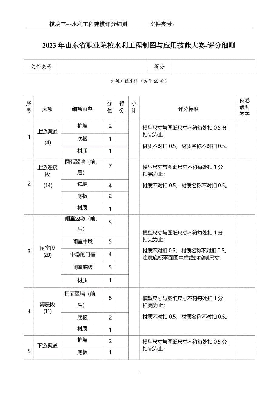 十六届山东省职业院校技能大赛水利工程制图与应用评分标准_第5页