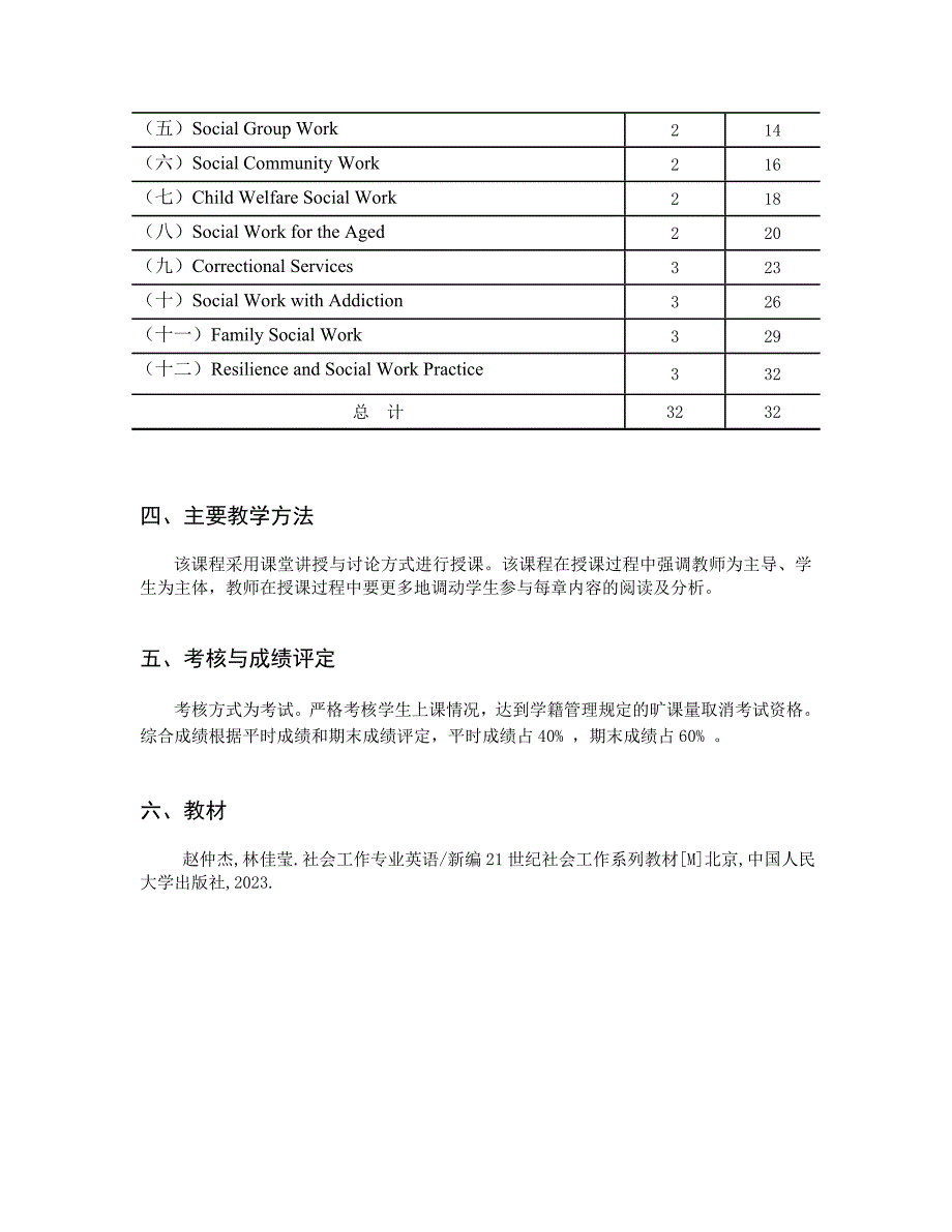 社会工作专业英语 教学大纲_第2页