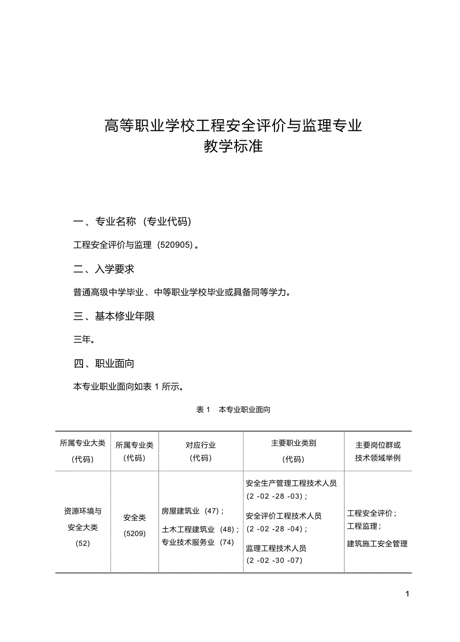 高职学校工程安全评价与监理专业教学标准_第1页