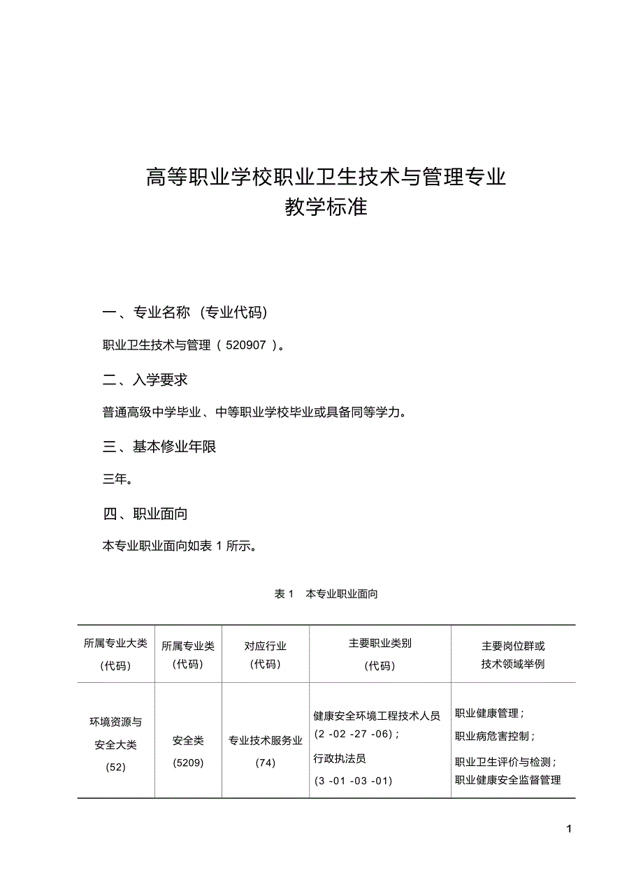 高职学校职业卫生技术与管理专业教学标准_第1页