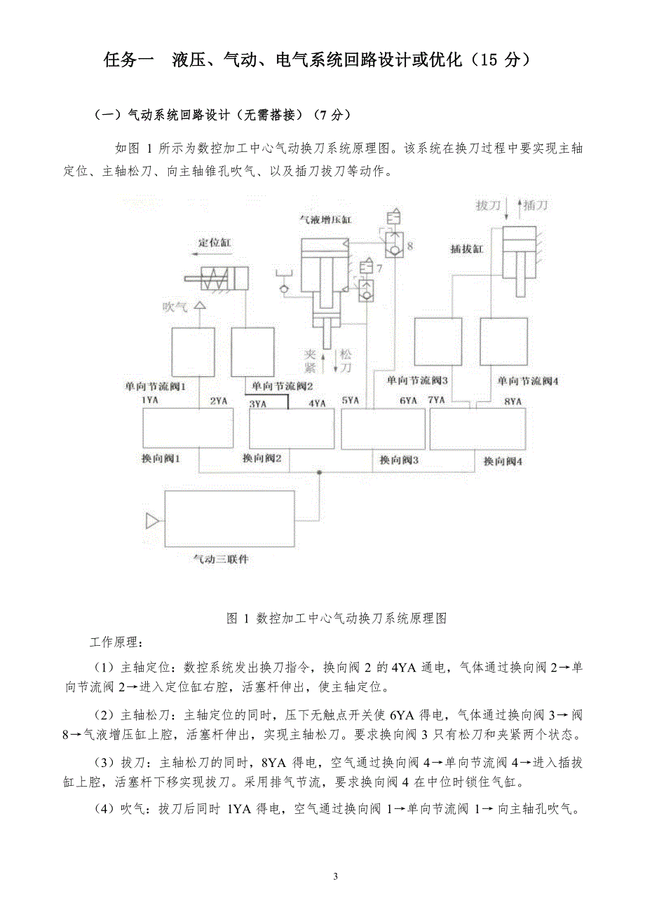 16届山东省职业院校技能大赛“液压与气动系统装调与维护“赛项B卷任务书_第4页