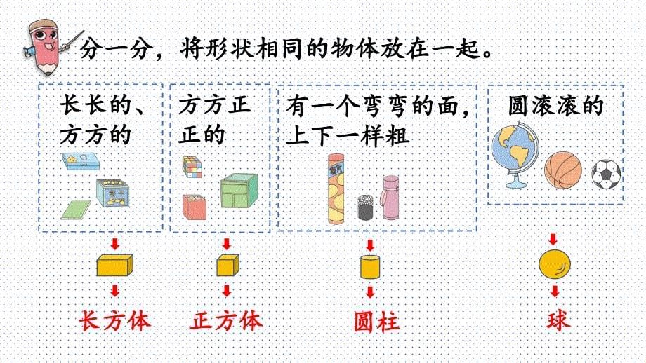 小学数学新苏教版一年级上册第三单元图形的初步认识（一）第1课时《图形的初步认识》教学课件（2024秋）_第5页