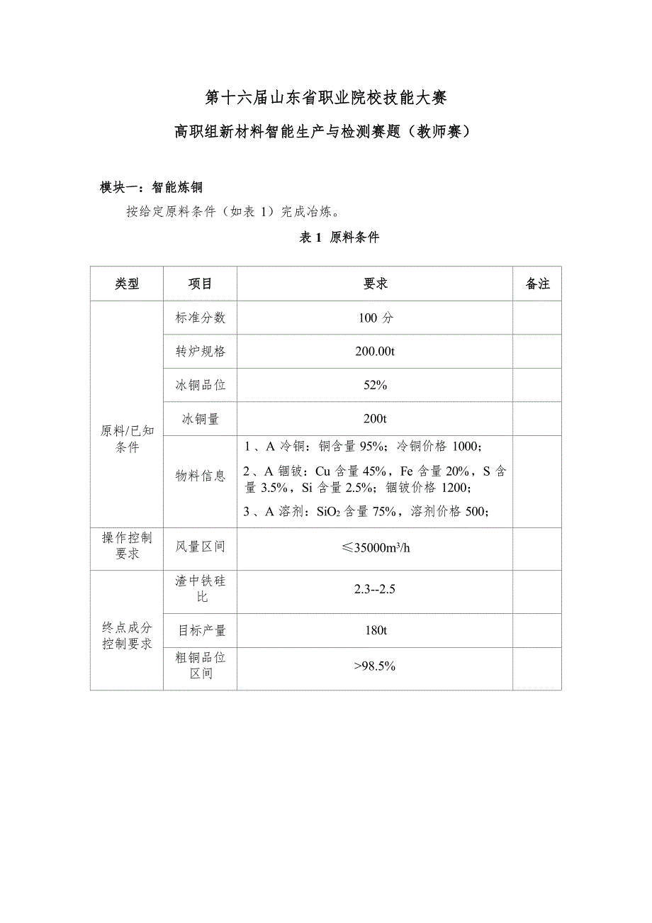 第十六届山东省职业院校技能大赛高职组新材料智能生产与检测赛项赛题（教师赛）_第1页