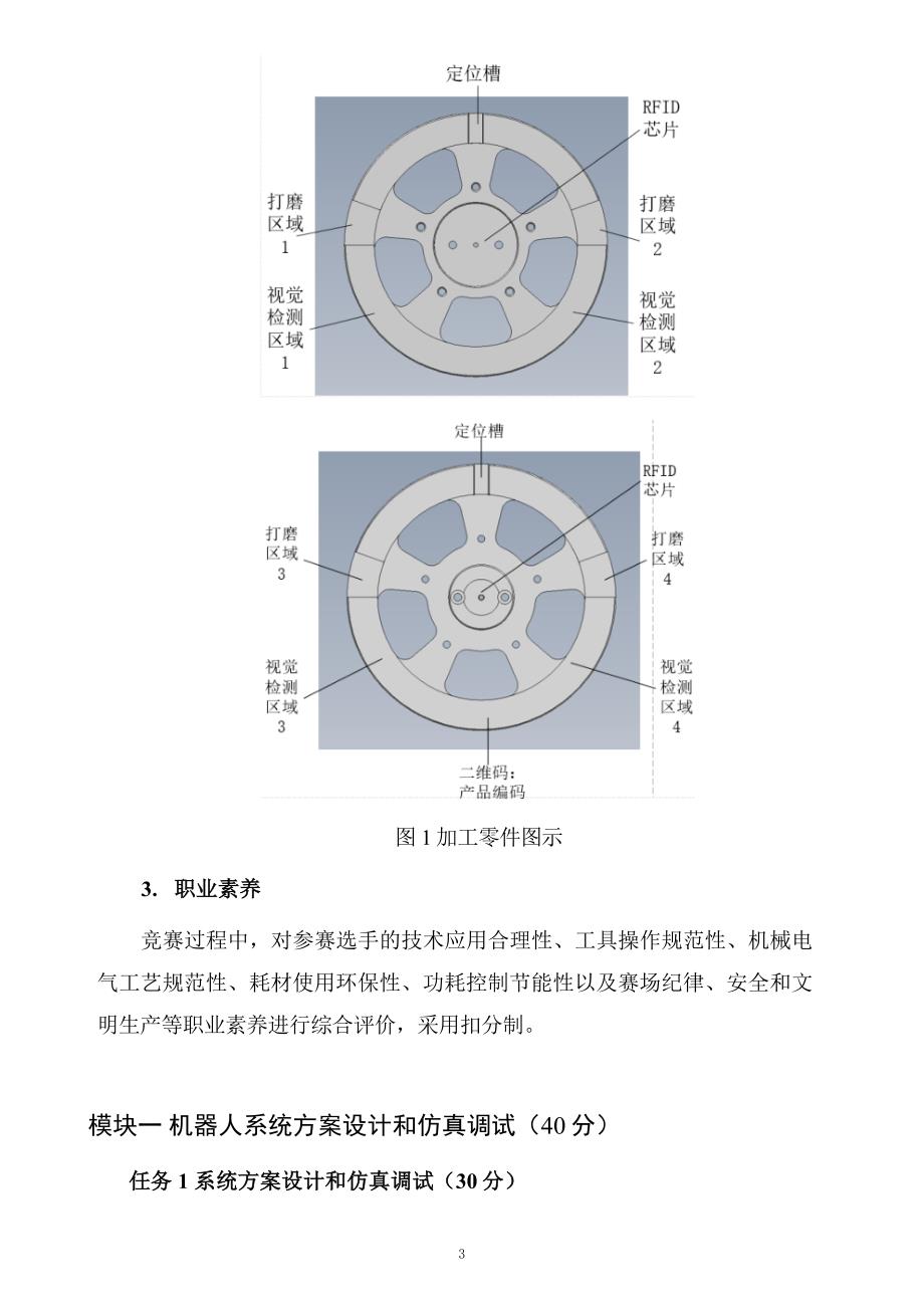 十六届山东省职业院校技能大赛机器人系统集成应用技术赛题B-教师赛_第3页