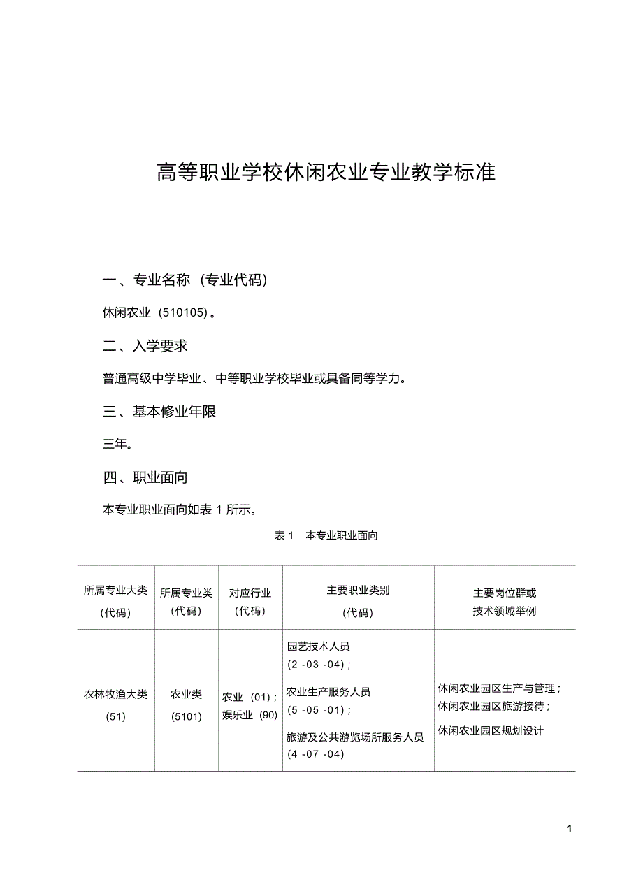 高职学校休闲农业专业教学标准_第1页