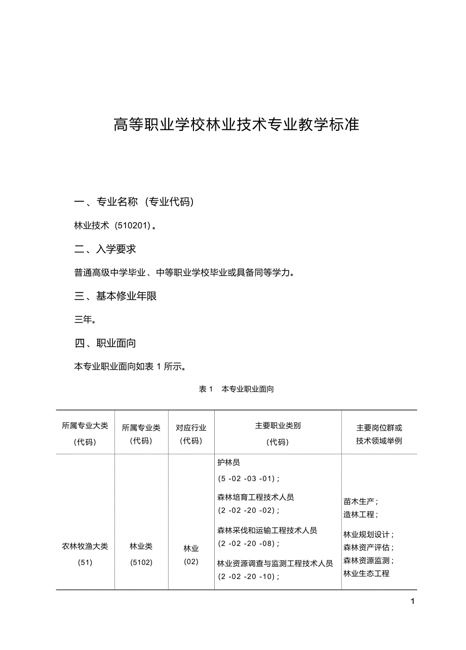 高职学校林业技术专业教学标准_第1页