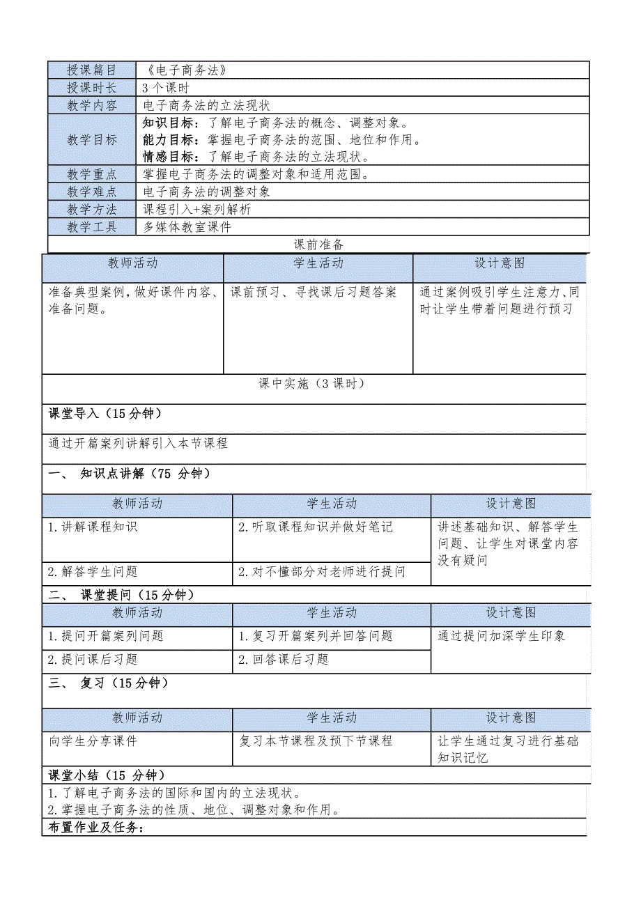 电子商务法教学教案_第4页