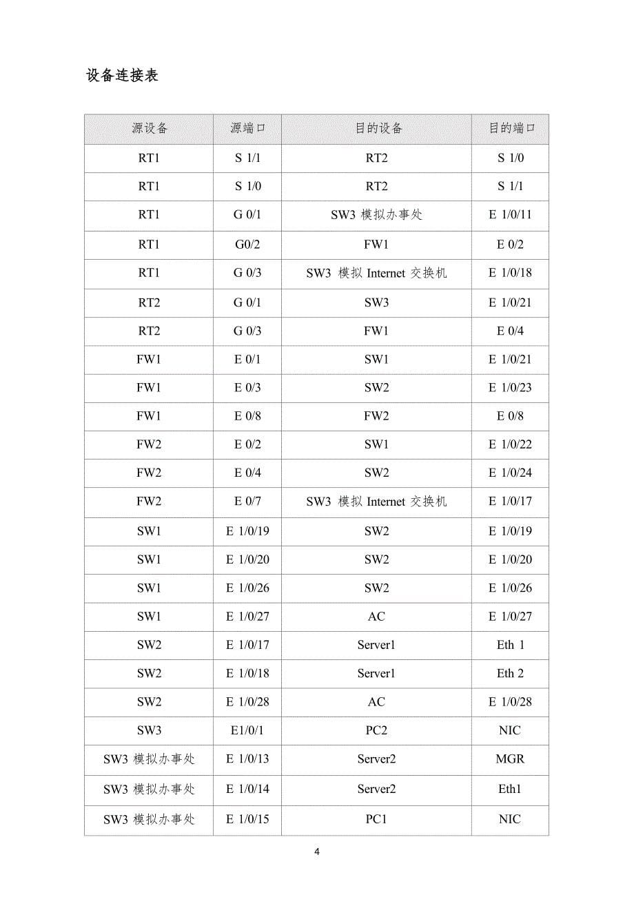 第十六届山东省职业院校技能大赛中职组网络建设与运维赛项赛题A卷_第5页