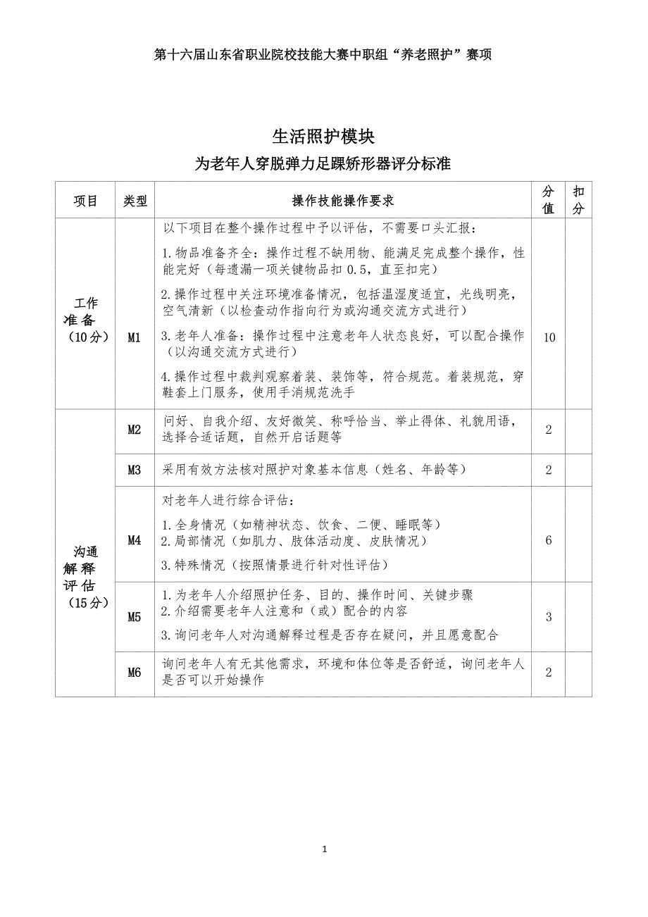 十六届山东省职业院校技能大赛中职组“养老照护”赛项评分标准_第1页