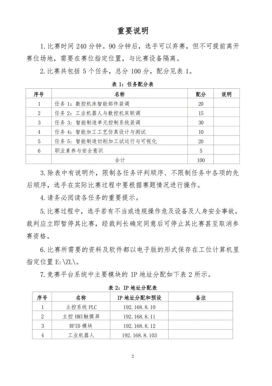 五届全国智能制造应用技术技能大赛机修钳工（智能制造装备技术方向）赛项实操样题_第2页