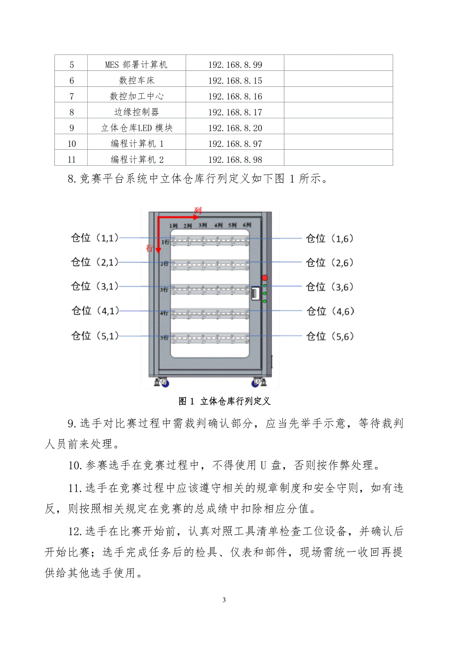 五届全国智能制造应用技术技能大赛机修钳工（智能制造装备技术方向）赛项实操样题_第3页