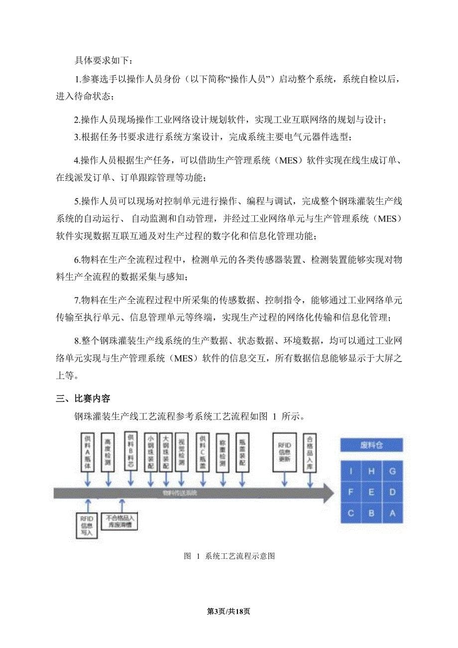 十六届山东省职业院校技能大赛高职组“工业网络智能控制与维护”赛项（学生赛）赛题A_第5页