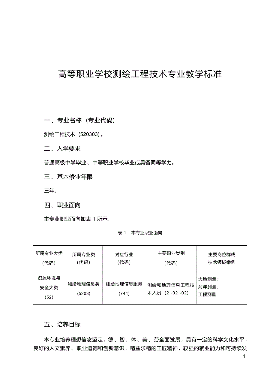 高职学校测绘工程技术专业教学标准_第1页