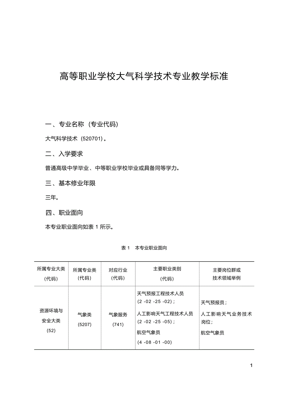 高职学校大气科学技术专业教学标准_第1页