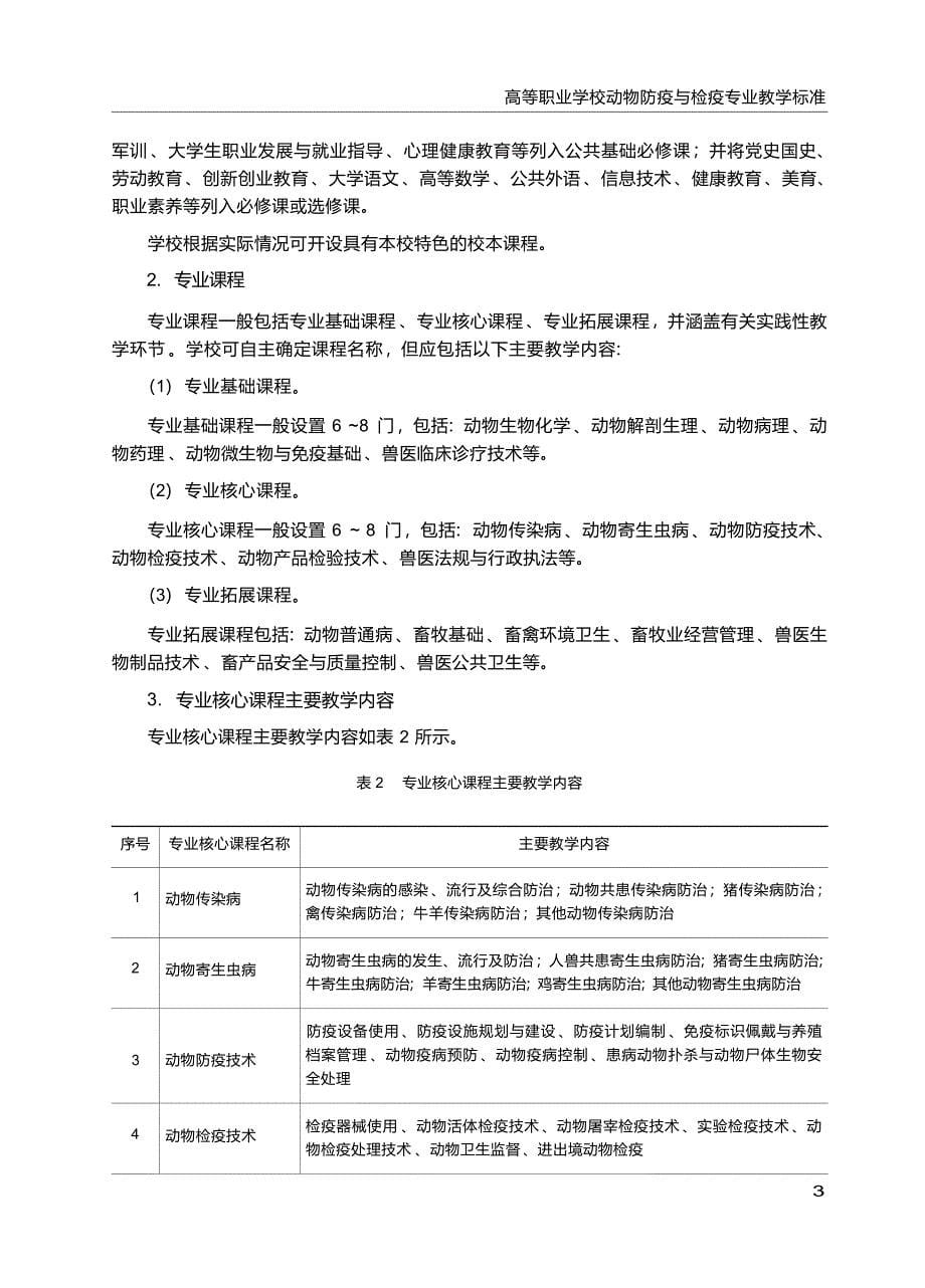 高职学校动物防疫与检疫专业教学标准_第5页