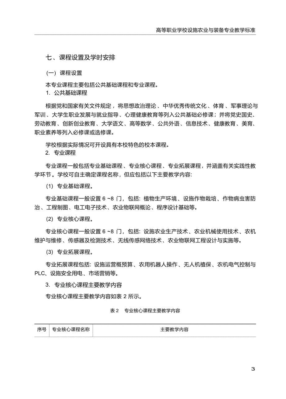 高职学校设施农业与装备专业教学标准_第5页