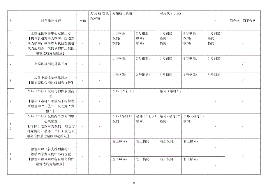 第十六届山东省职业院校技能大赛中职组“装配式建筑构件安装”赛项—预制构件吊装数据记录表_第2页