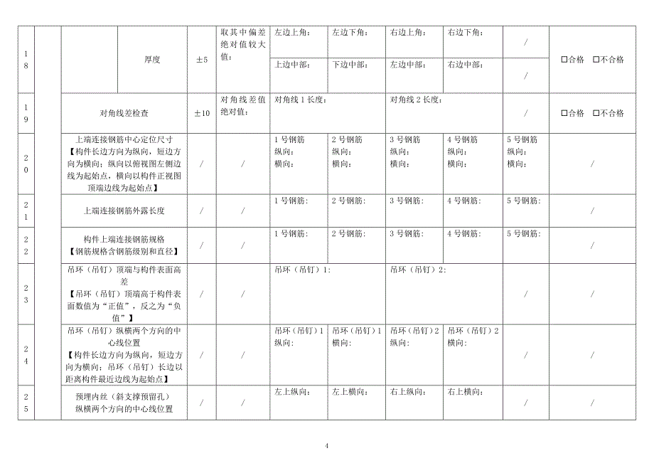 第十六届山东省职业院校技能大赛中职组“装配式建筑构件安装”赛项—预制构件吊装数据记录表_第4页