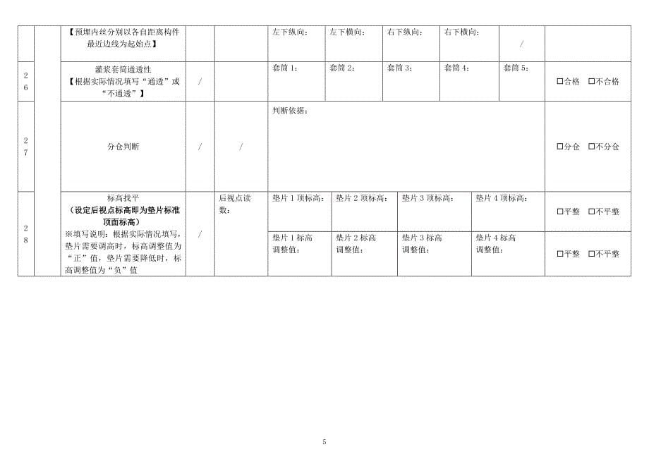 第十六届山东省职业院校技能大赛中职组“装配式建筑构件安装”赛项—预制构件吊装数据记录表_第5页