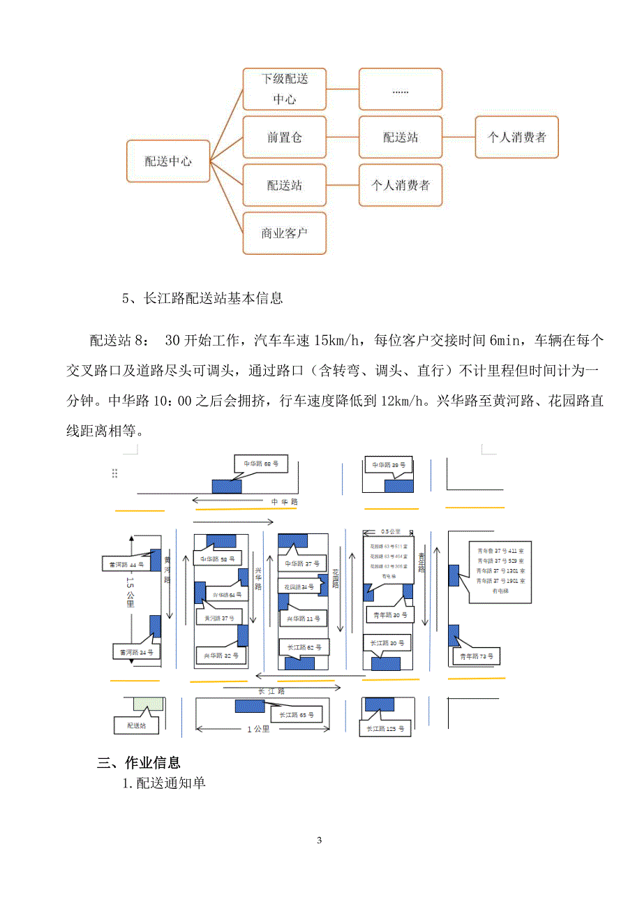 山东省职业院校技能大赛中职组“现代物流综合作业”赛项第二阶段第一部分作业任务优化竞赛试题（模块编号：MC）_第3页