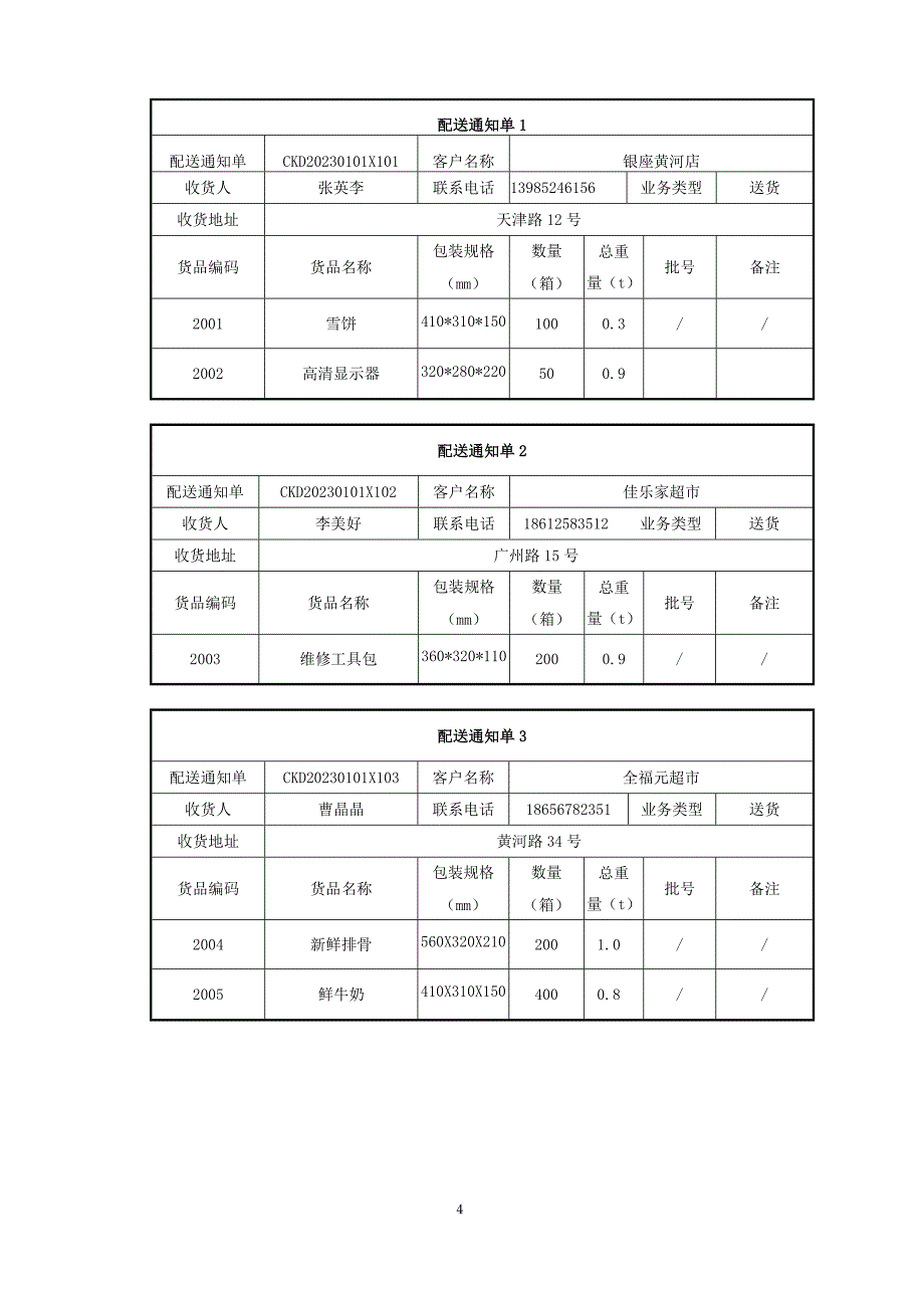 山东省职业院校技能大赛中职组“现代物流综合作业”赛项第二阶段第一部分作业任务优化竞赛试题（模块编号：MC）_第4页