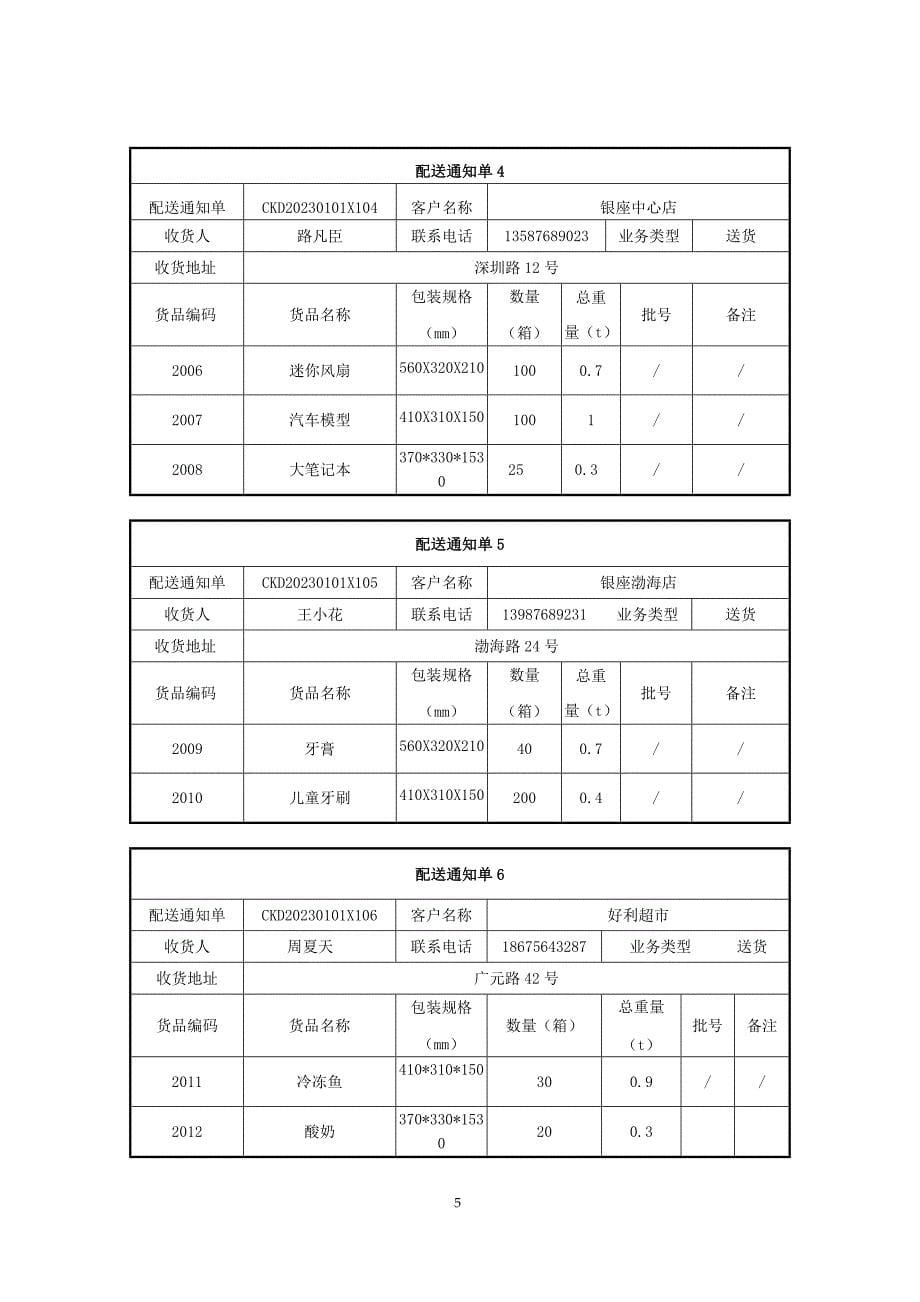 山东省职业院校技能大赛中职组“现代物流综合作业”赛项第二阶段第一部分作业任务优化竞赛试题（模块编号：MC）_第5页