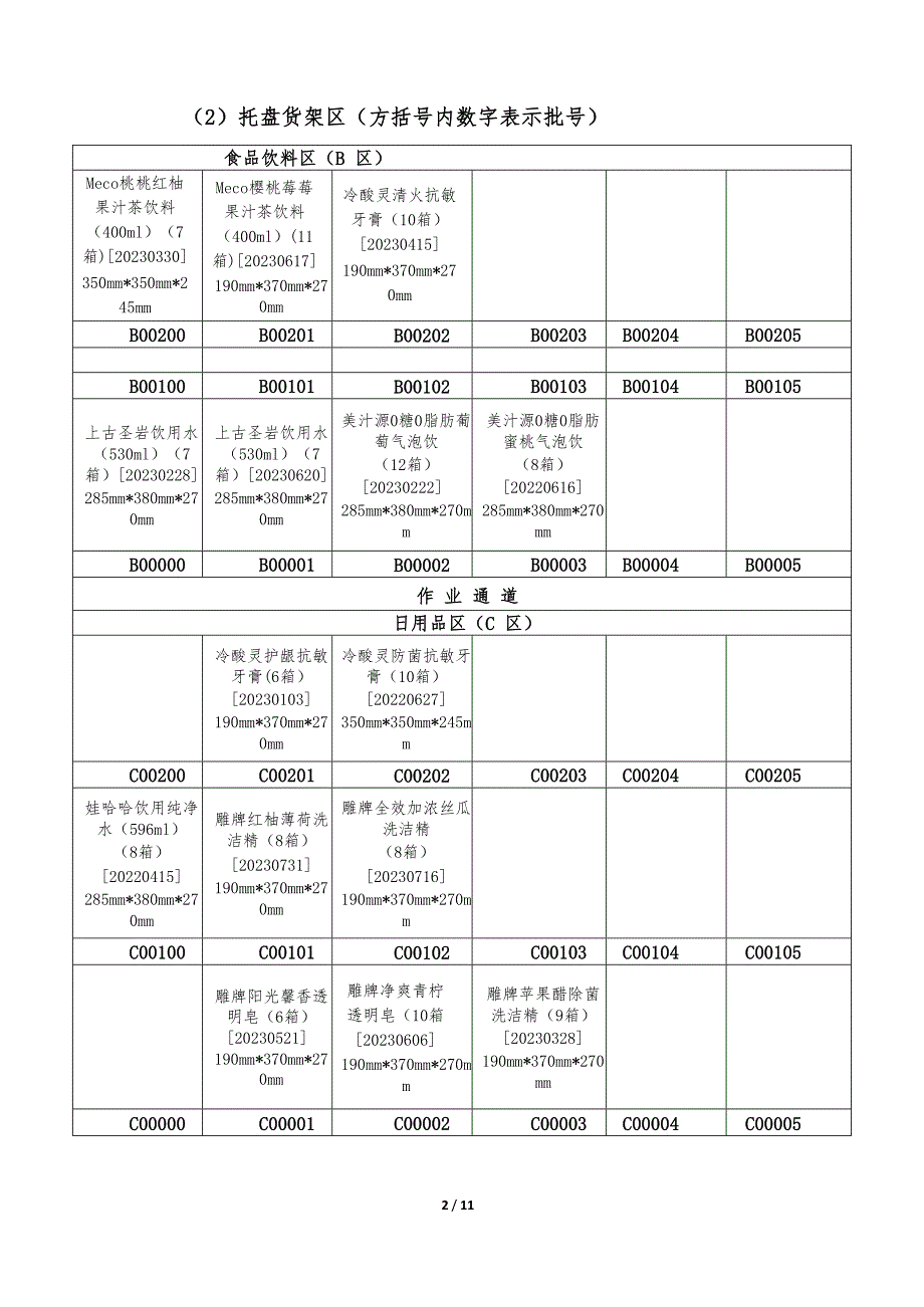 山东省职业院校技能大赛中职组“现代物流综合作业”赛项第二阶段第二部分竞赛试题（作业调度与实施）_第2页