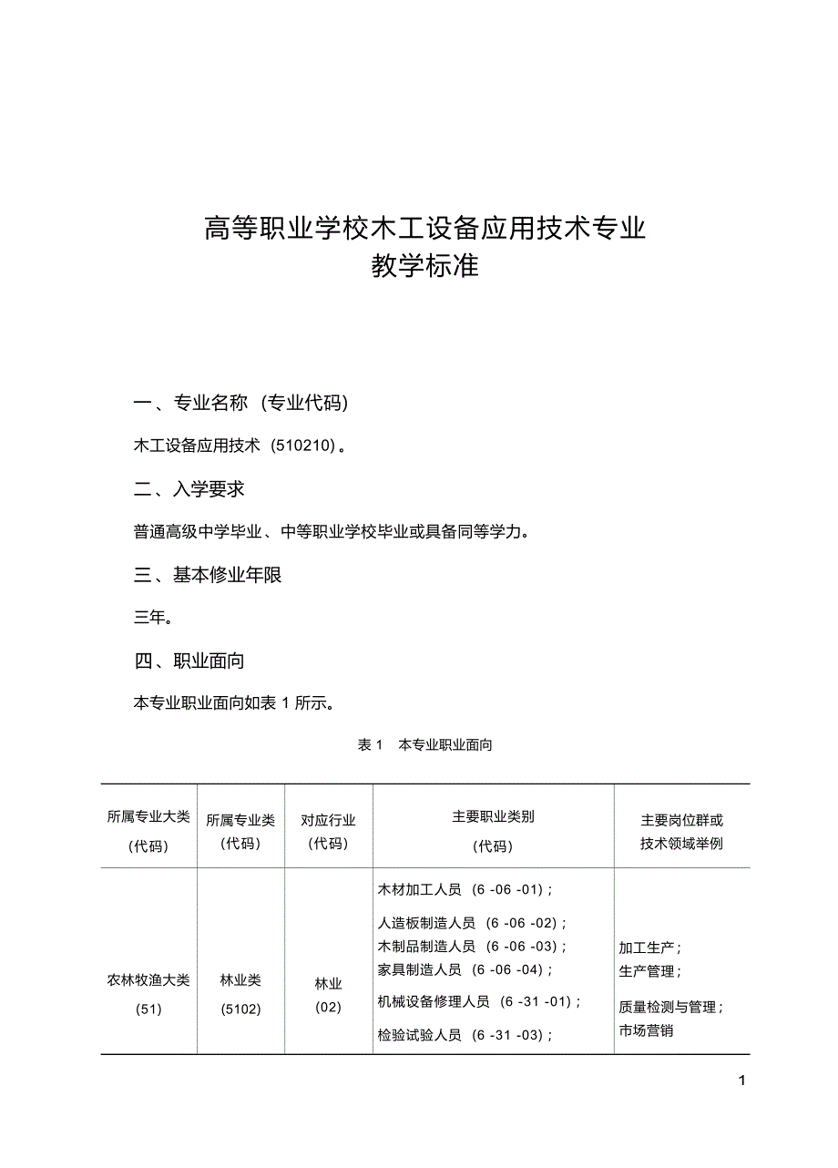 高职学校木工设备应用技术专业教学标准_第1页