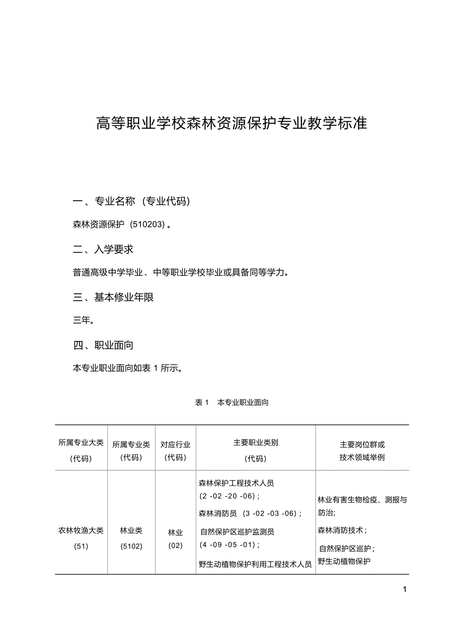 高职学校森林资源保护专业教学标准_第1页