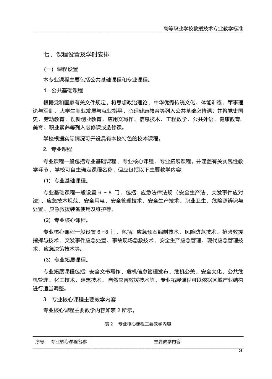 高职学校救援技术专业教学标准_第5页