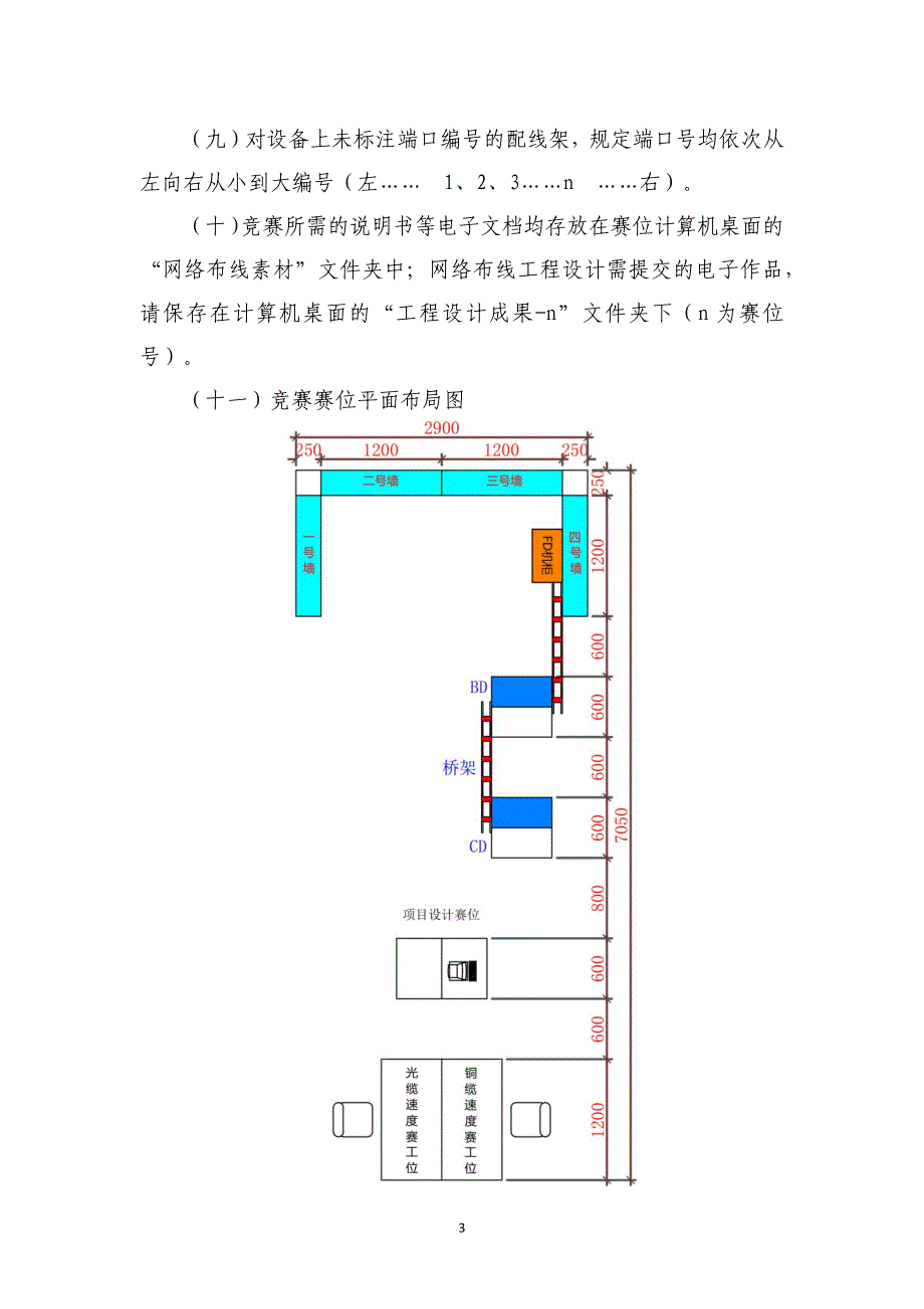 山东省职业院校技能大赛中职组“网络布线”赛项竞赛试卷_第3页