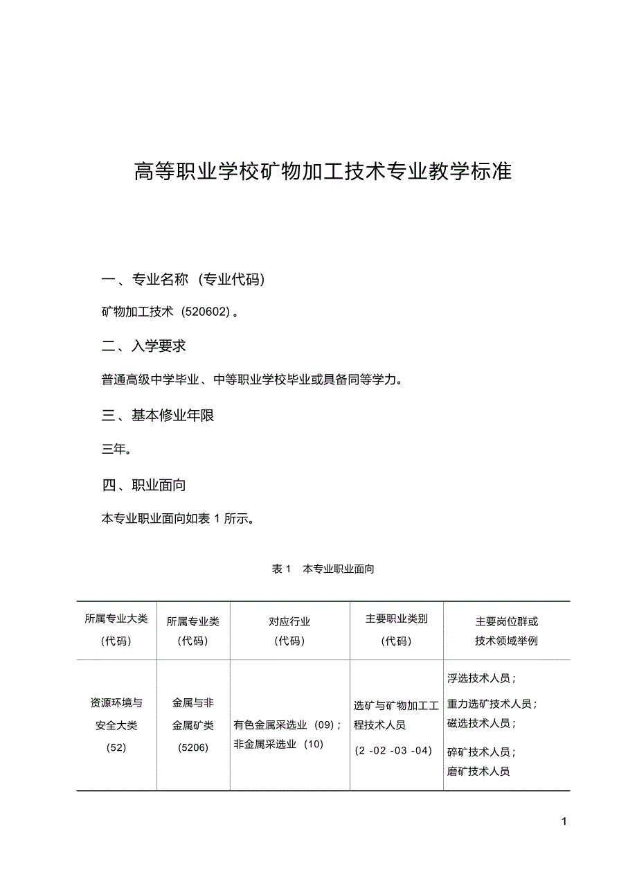 高职学校矿物加工技术专业教学标准_第1页