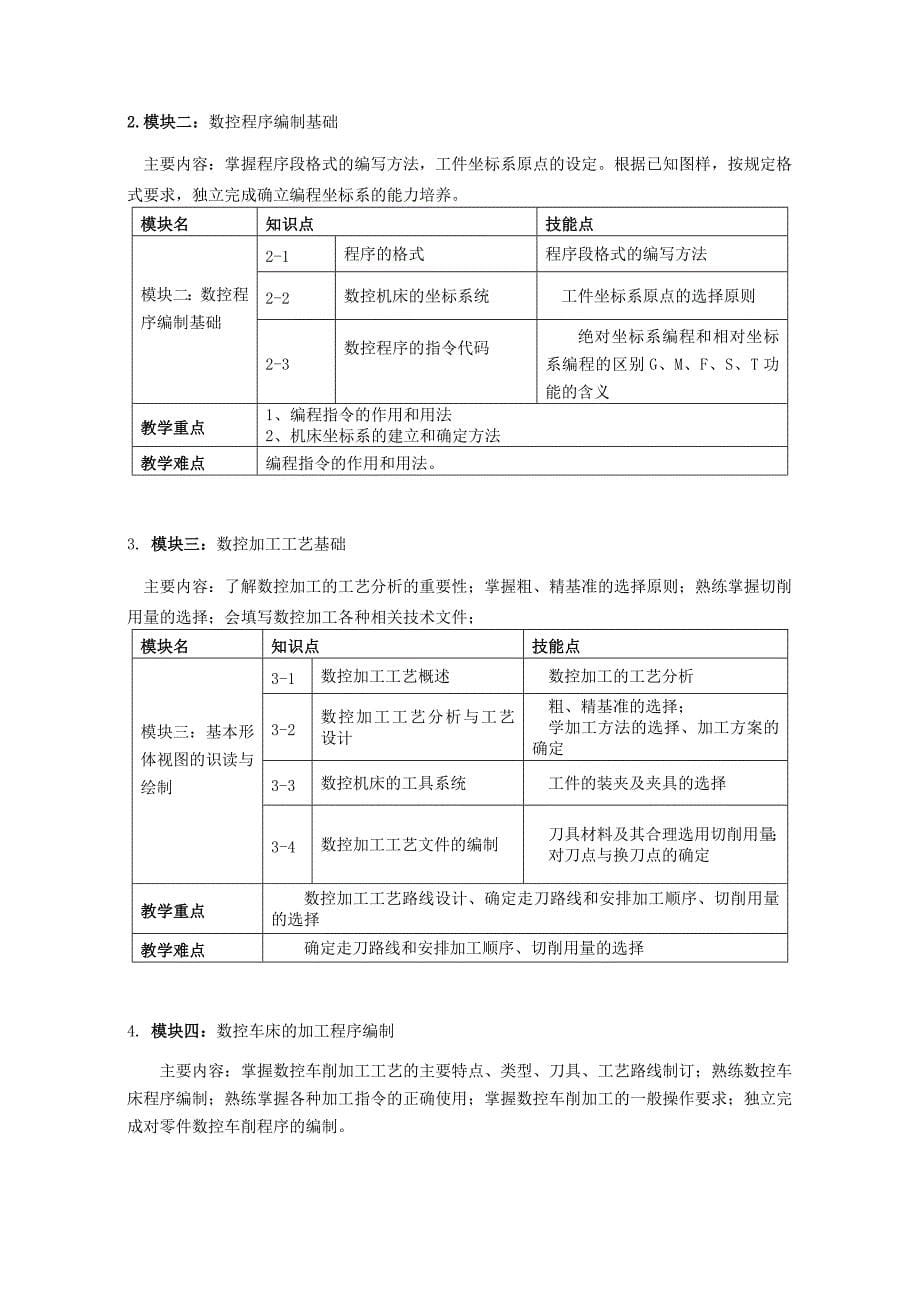 数控加工工艺及编程课程标准_第5页