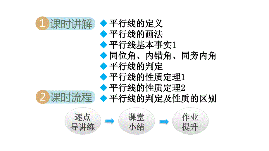 【初中数学++】+平行线+课件+苏科版数学七年级上册_第2页