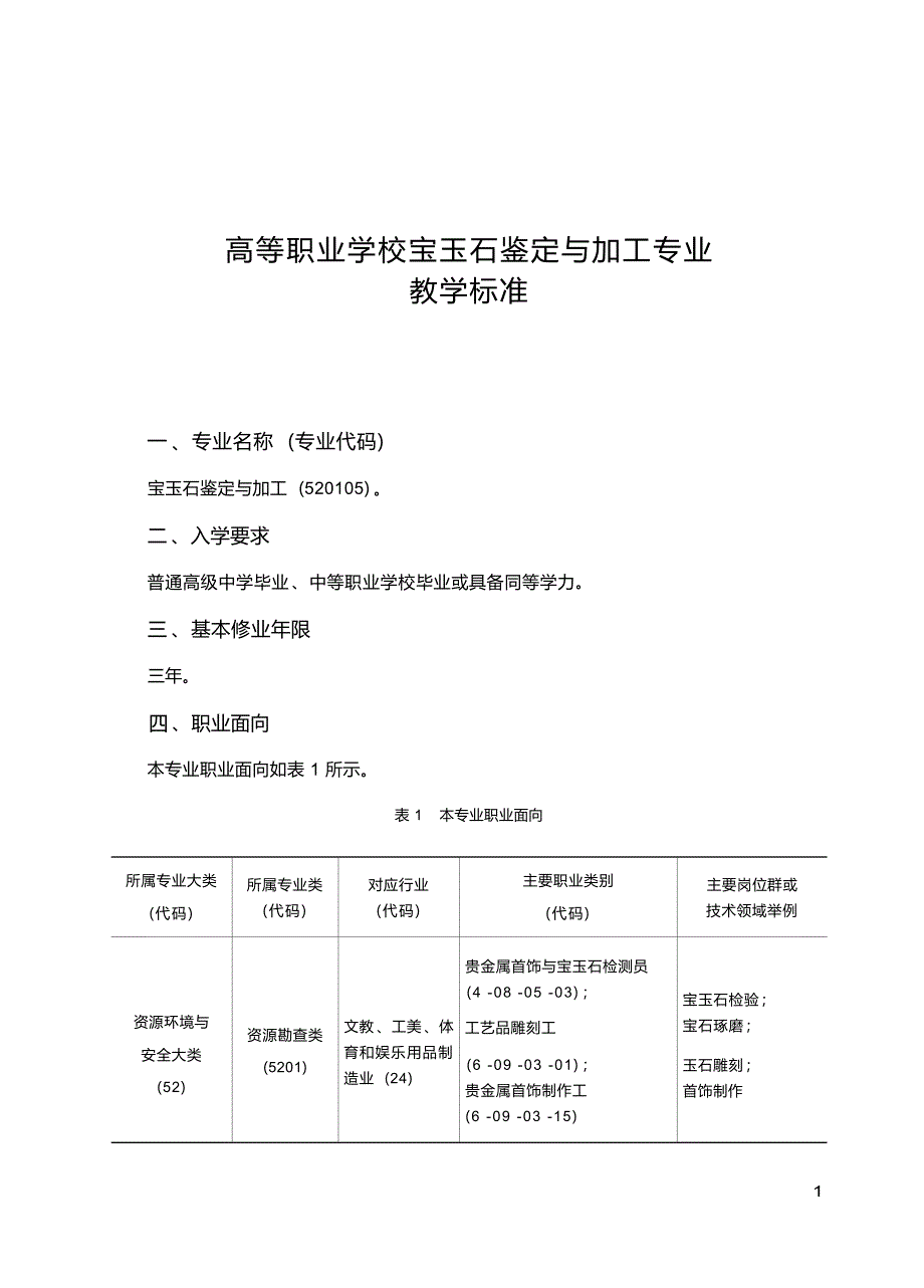 高职学校宝玉石鉴定与加工专业教学标准_第1页