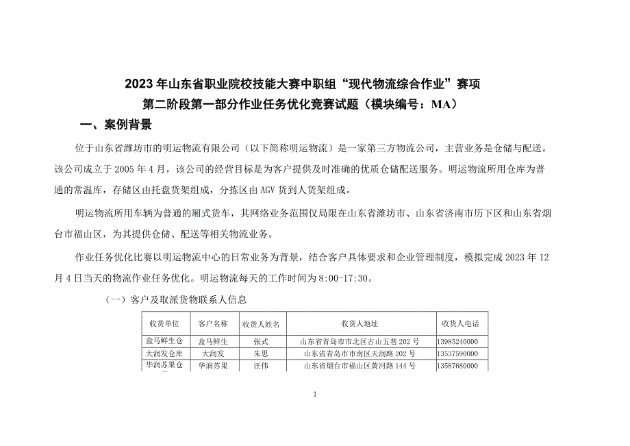 山东省职业院校技能大赛中职组“现代物流综合作业”赛项第二阶段第一部分作业任务优化竞赛试题（模块编号：MA）_第1页