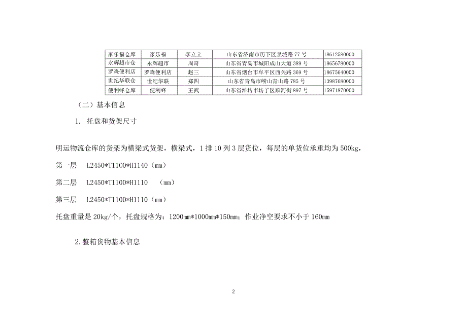 山东省职业院校技能大赛中职组“现代物流综合作业”赛项第二阶段第一部分作业任务优化竞赛试题（模块编号：MA）_第2页